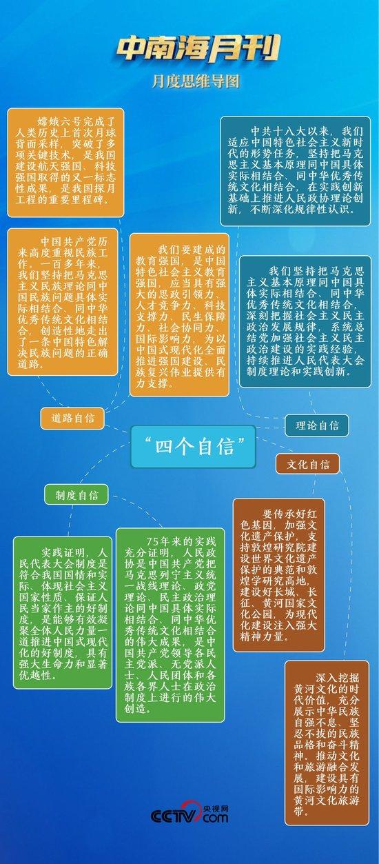 中南学报审稿周期__中南杂志