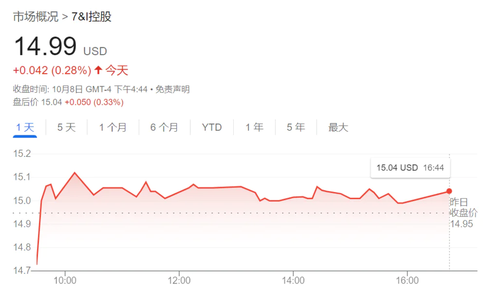 收购加拿大农场__中国收购加拿大公司